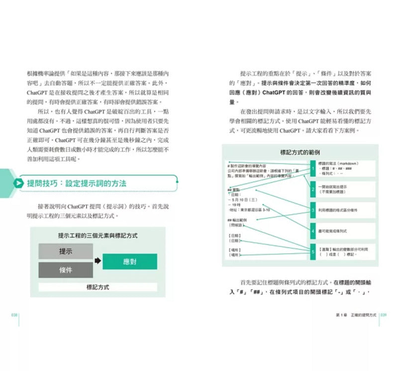 ChatGPT最强实战工作术：90+提问模组，速升八大职能力，每天只上半天班