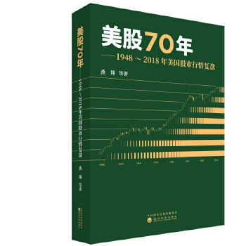 美股70年：1948～2018年美国股市行情复盘